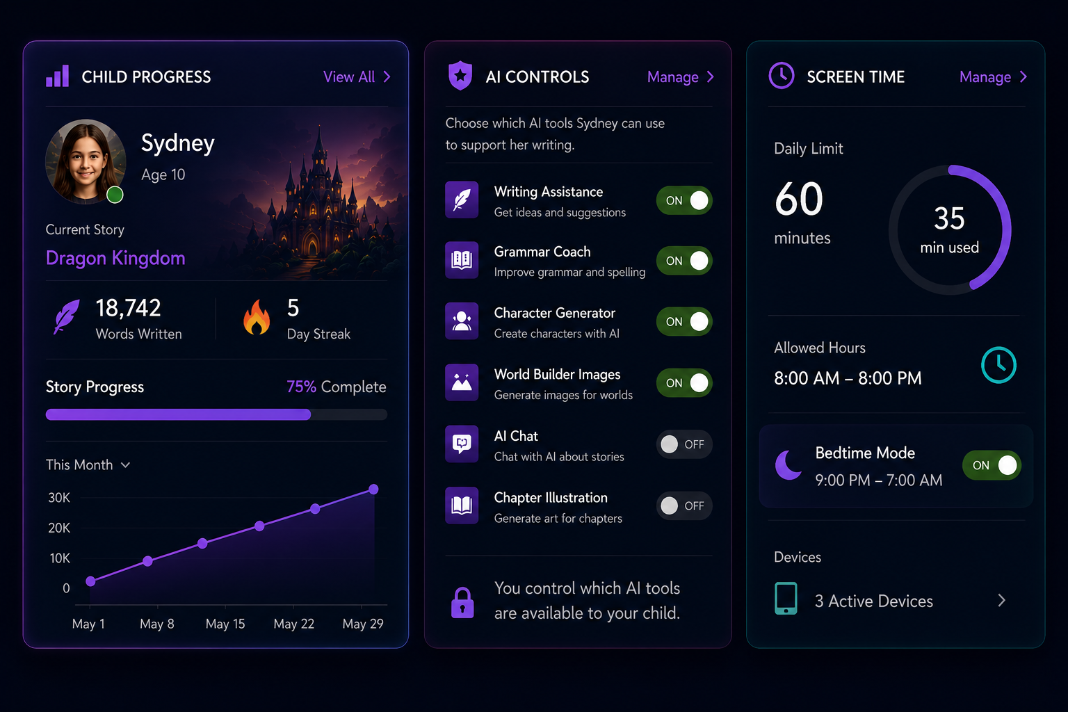 StorySmith Parent Dashboard